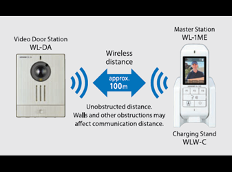 Chuông cửa có hình không dây Aiphone WL-11