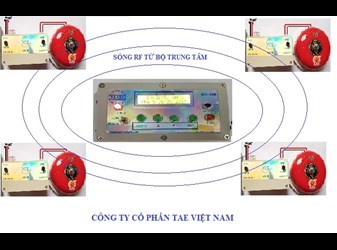 Chuông báo giờ làm việc tại các nhà máy ở Hưng Yên