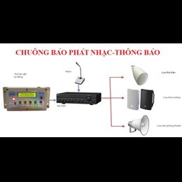 Chuông báo giờ phát nhạc kèm thông báo.
